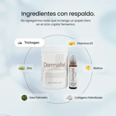 Los ingredientes del kit Dermafol 360°