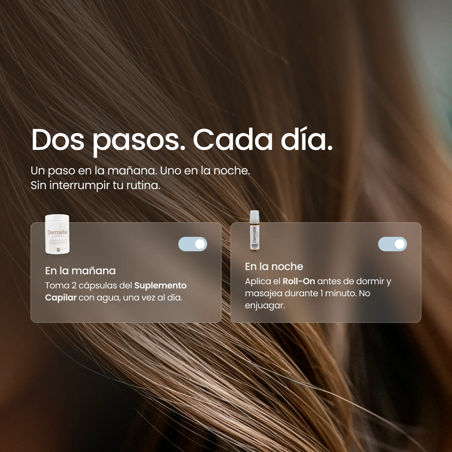 Los dos pasos del protocolo: cápsulas en la mañana, roll-on en la noche.